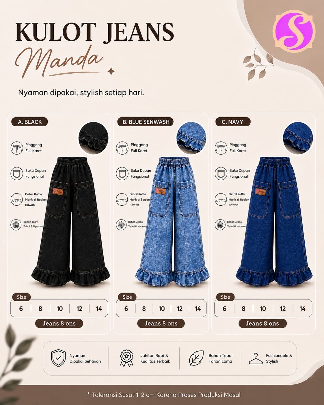 Manda by HC pusat